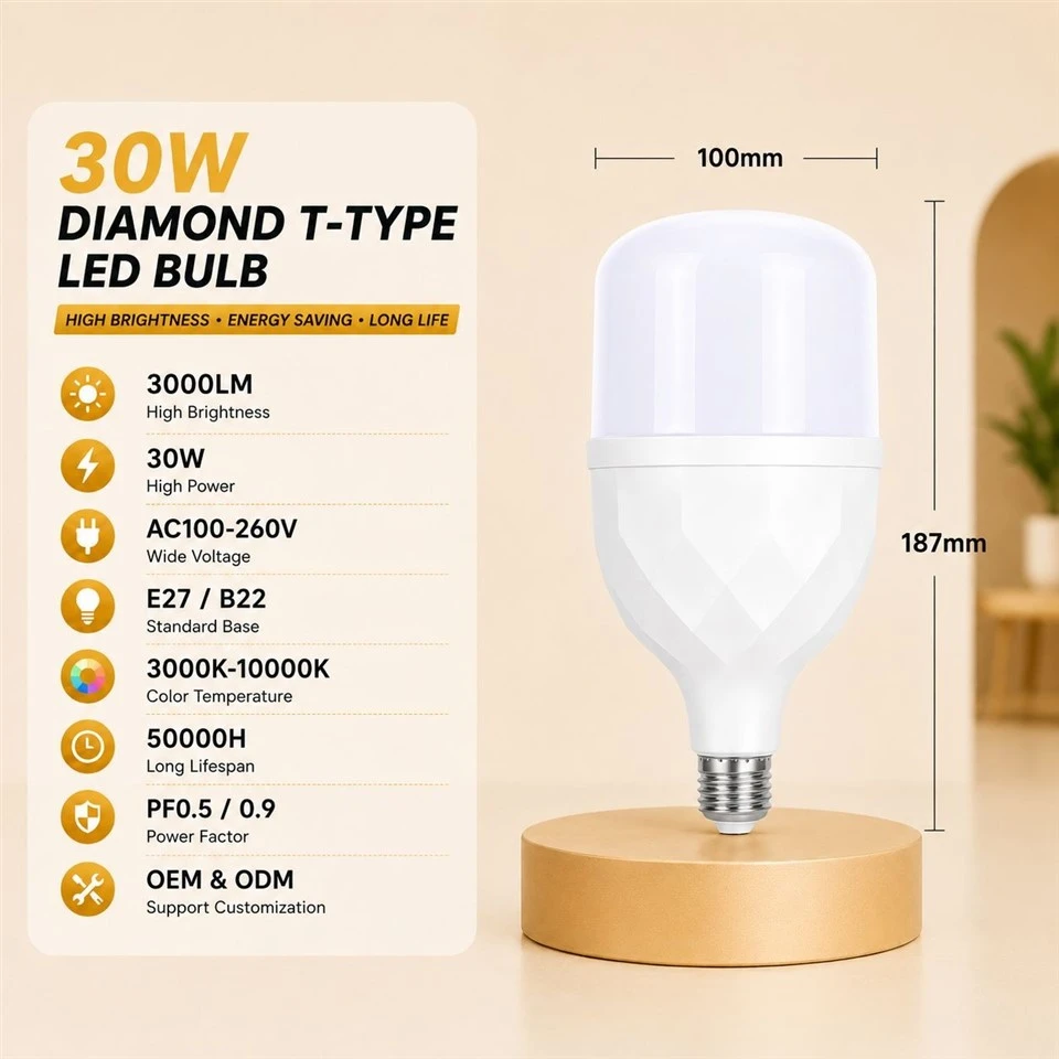Geometric Faceted T LED Bulb suppliers